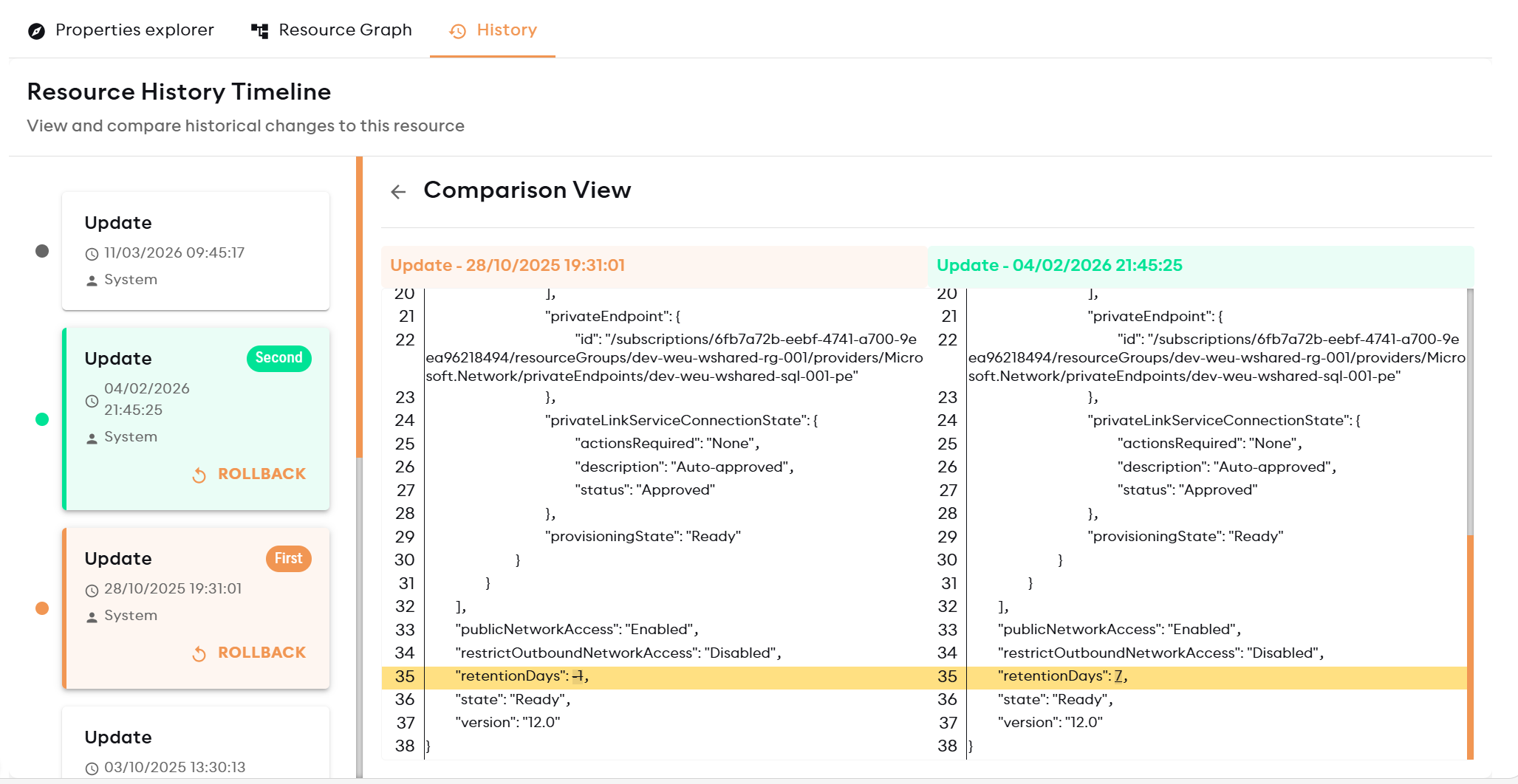 Comparison View showing a side-by-side diff between two historical snapshots of a resource